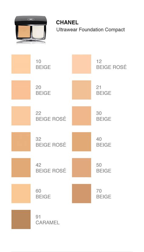 best chanel foundation for mature skin|Chanel foundation comparison chart.